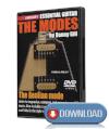 The Modes: Aeolian (Michael Schenker) - The Fretlight Guitar Store