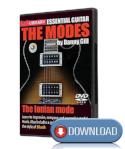 The Modes: Ionian (Slash) - The Fretlight Guitar Store